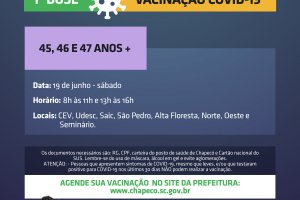 Chapecó abre vacinação para 45 anos ou mais