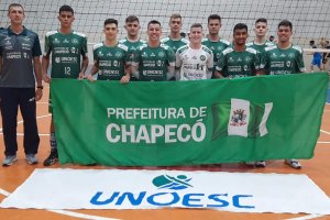 Resultados de Chapecó na primeira fase  dos Joguinhos Abertos