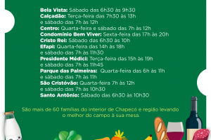 Feiras Livres de Chapec&oacute;! Confira os hor&aacute;rios de atendimento.
