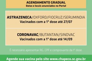 Vacina: segunda dose reaberta de forma gradual