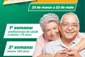 Inicia nesta segunda-feira Campanha de Vacinação contra a Influenza