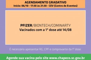 Segunda dose de hoje (quarta) à noite até sábado