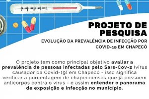 Covid-19: Secretaria de Sa&uacute;de divulga primeiros resultados da pesquisa