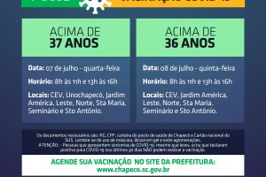 Chapecó abre vacinação para 37 anos, na quarta, e 36, na quinta-feira