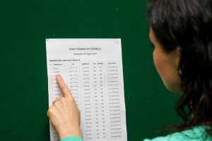 Divulgada a classificação do cadastro de vagas para alunos da Rede Municipal 