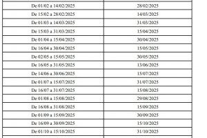 Secretaria da Fazenda divulga calendário de pagamentos 2025 para fornecedores 
