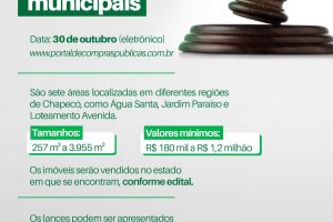 Prefeitura de Chapecó leiloará sete áreas públicas