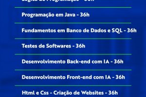Programa Chapec&oacute; Tech disponibiliza cursos gratuitos em parceria com o Senac