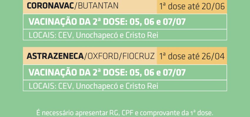 Aberto agendamento para segundas doses de Coronavac e Astrazeneca