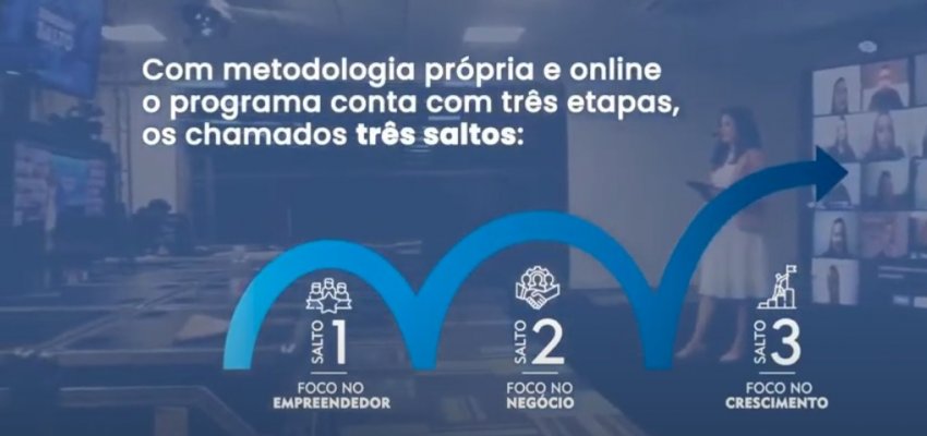Inscrições abertas para programa de aceleração de negócios em Chapecó