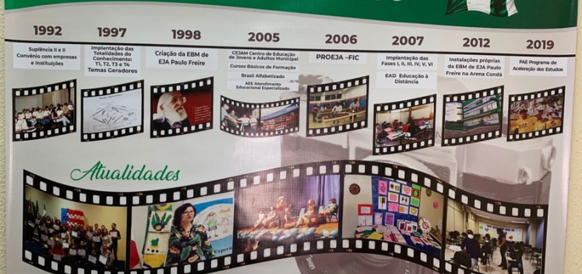 Novas matrículas para a Educação de Jovens e Adultos