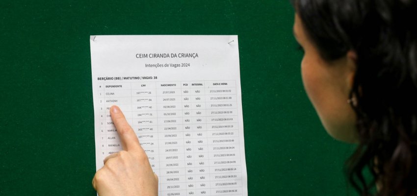 Divulgada a classificação do cadastro de vagas para alunos da Rede Municipal 