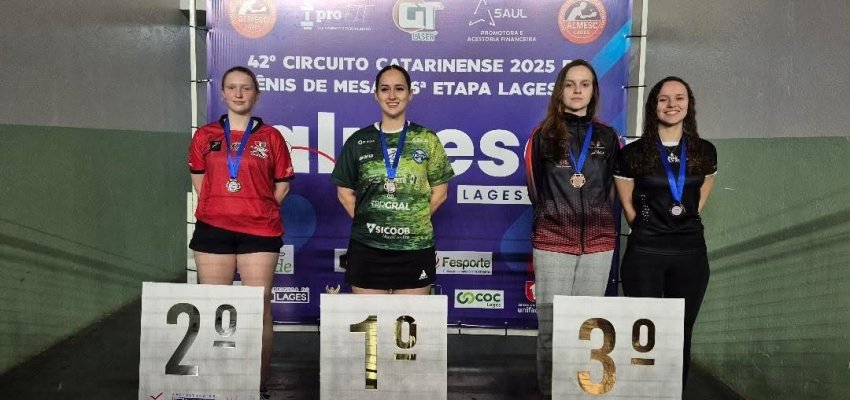 Prefeitura de Chapec&oacute;/ADCTM fecha participa&ccedil;&atilde;o no Estadual e se concentra na realiza&ccedil;&atilde;o do Open